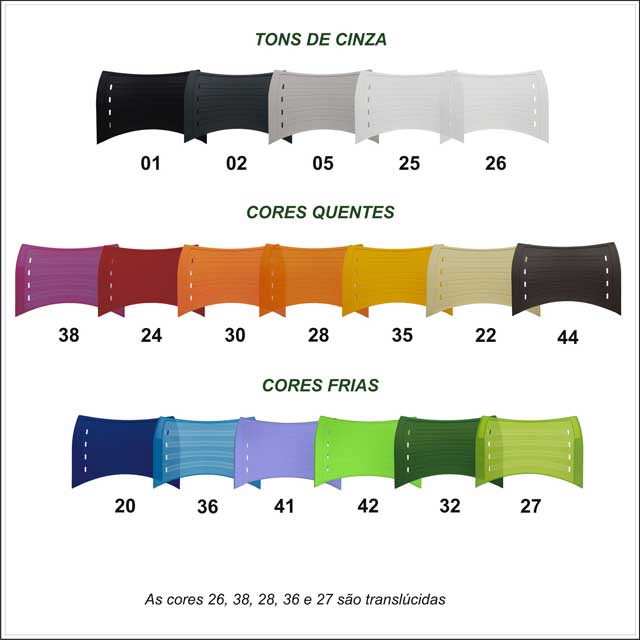 Tabela de Cores ISO 2